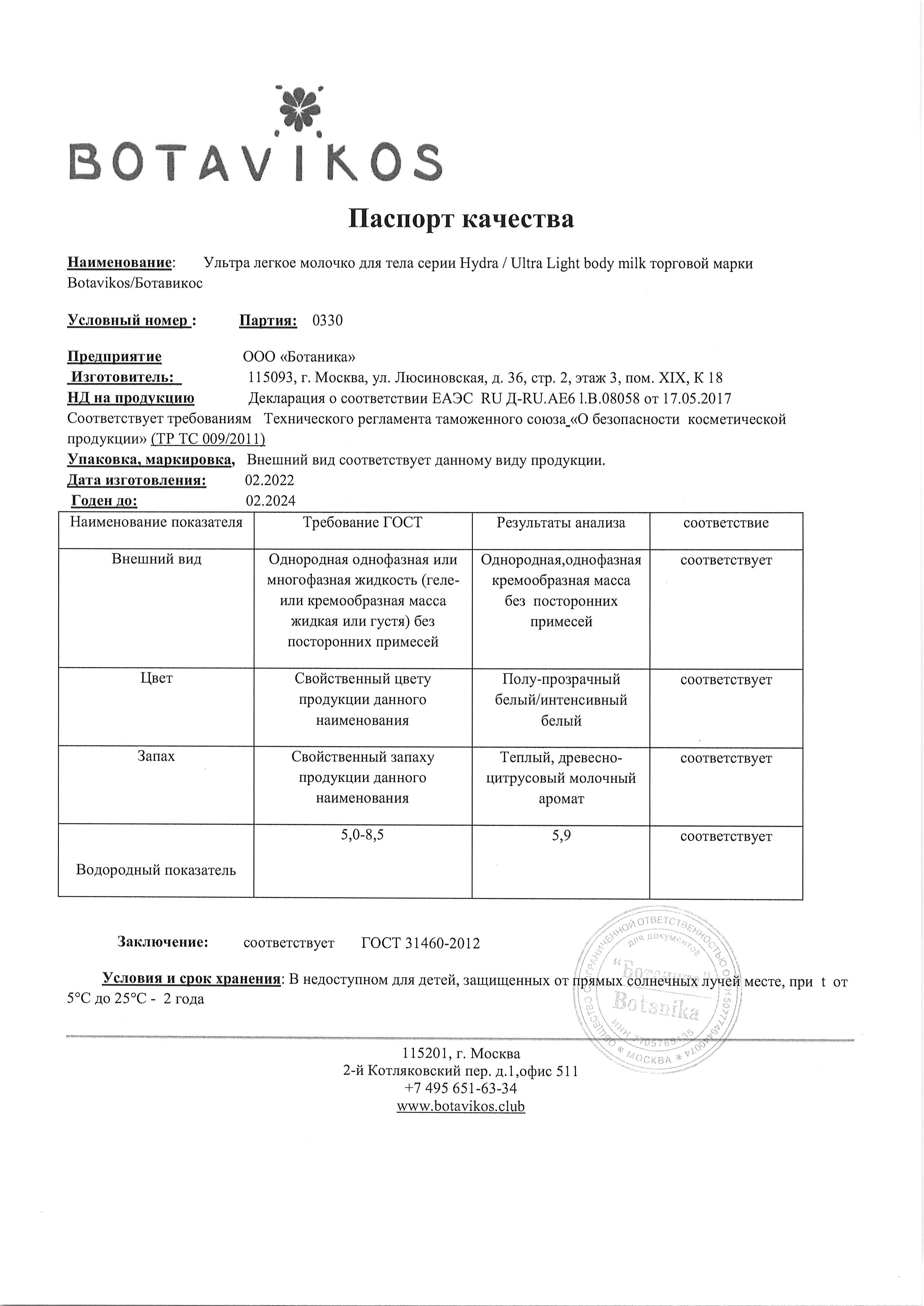Паспорт №022022